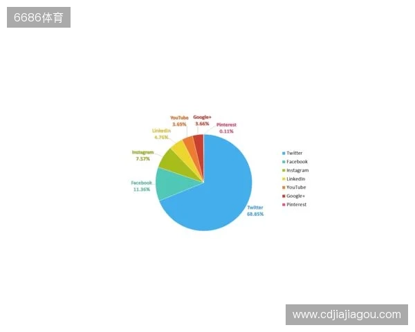 媒体分析:molodoy是如何“压制”m0NESY的?